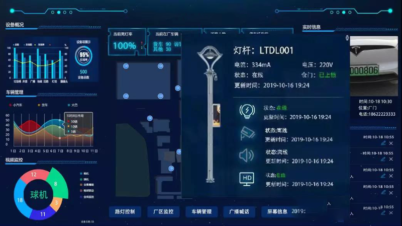 成都弱電工程帶你了解，園區(qū)智能照明如何運作？