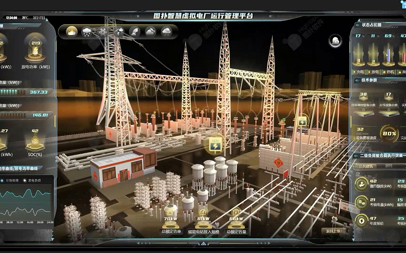成都盎柒弱電—智慧電廠怎么打造？