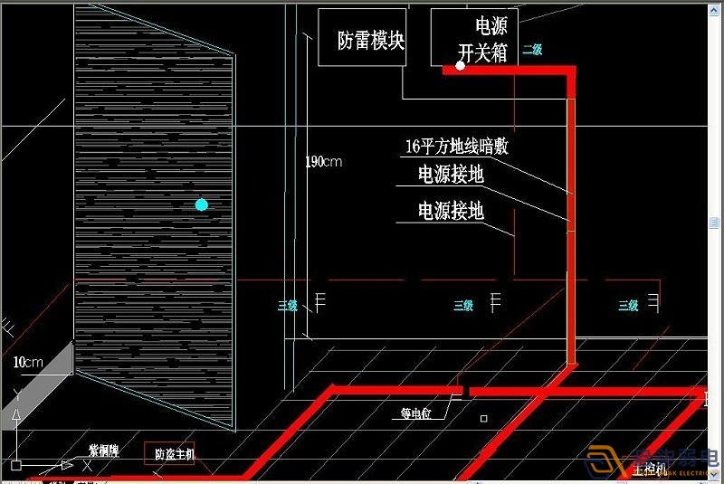 機房防雷接地的作用原來是這樣啊！
