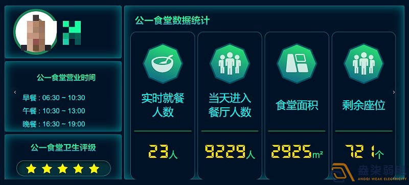 校園智慧食堂有什么功能？