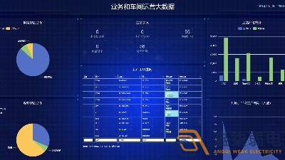 MES系統(tǒng)如何成為智能工廠(chǎng)管理的大腦