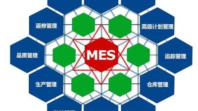 弱電工程公司今日分享，MES系統(tǒng)如何改進生產(chǎn)管理？