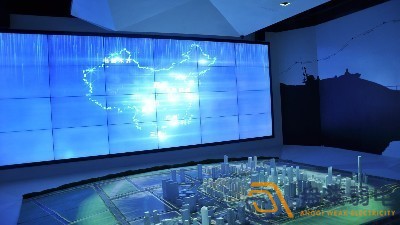 成都弱電工廠—電子沙盤的主要類型有哪些？