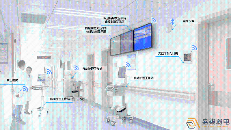 成都弱電設(shè)計—醫(yī)院弱電智能化系統(tǒng)建設(shè)帶來哪些便利？