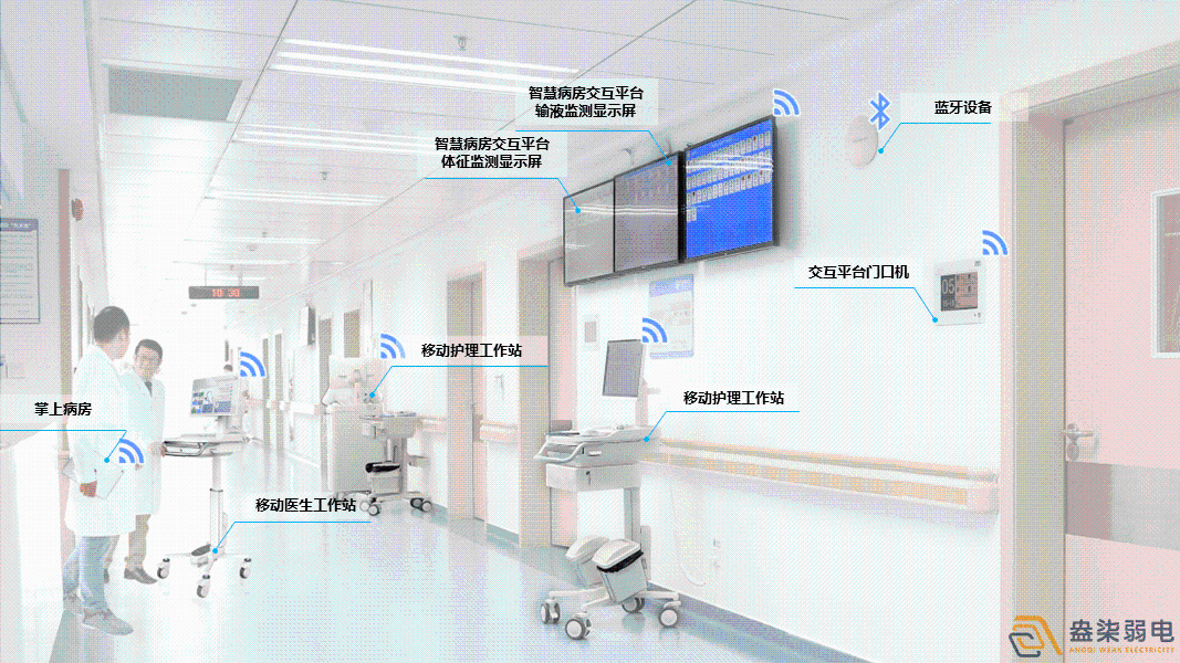 成都弱電設(shè)計—醫(yī)院弱電智能化系統(tǒng)建設(shè)帶來哪些便利？