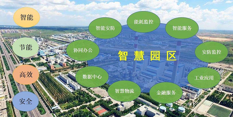 漲知識：智慧園區(qū)管理技術(shù)發(fā)展關(guān)鍵有哪？