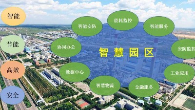 漲知識：智慧園區(qū)管理技術(shù)發(fā)展關(guān)鍵有哪？