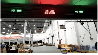 智能月臺調(diào)度系統(tǒng)有幾個模塊？