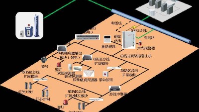 成都弱電安防公司:工廠為什么要安裝紅外報警系統(tǒng)？