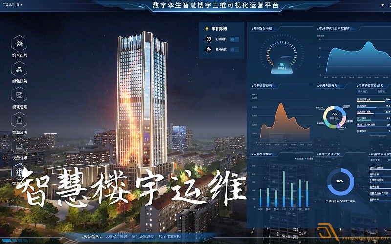 數(shù)字樓宇管理平臺能帶來哪些便利？
