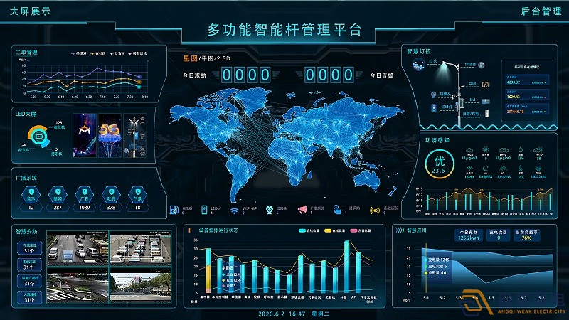 智慧大屏控制系統(tǒng)，更人性化的大屏交互