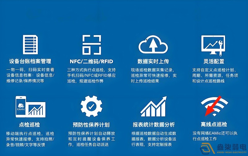 智能巡檢系統(tǒng)：替代人工，杜絕代打卡與漏檢