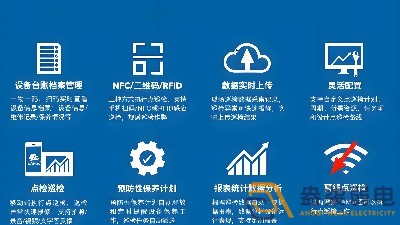 智能巡檢系統(tǒng)：替代人工，杜絕代打卡與漏檢