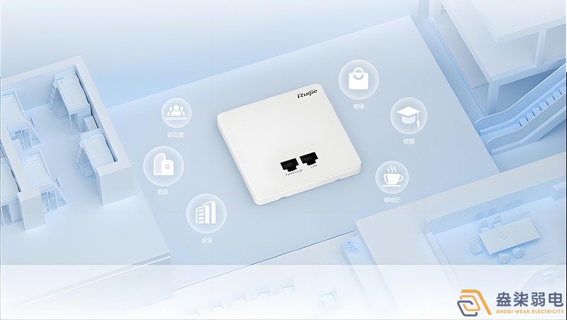 無線吸頂式AP是WIFI嗎？