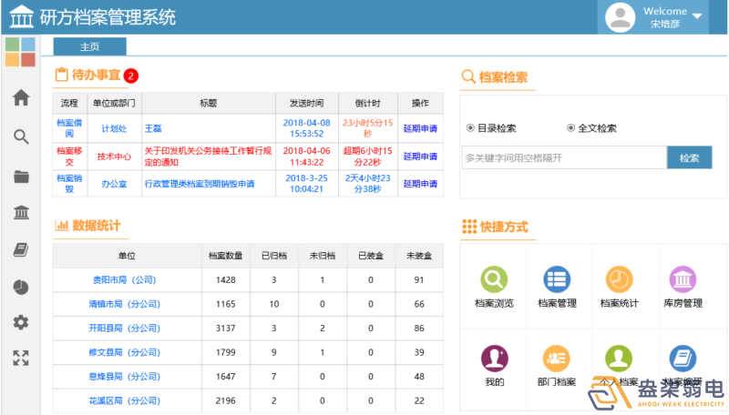 電子檔案管理基礎(chǔ)概念有哪些？