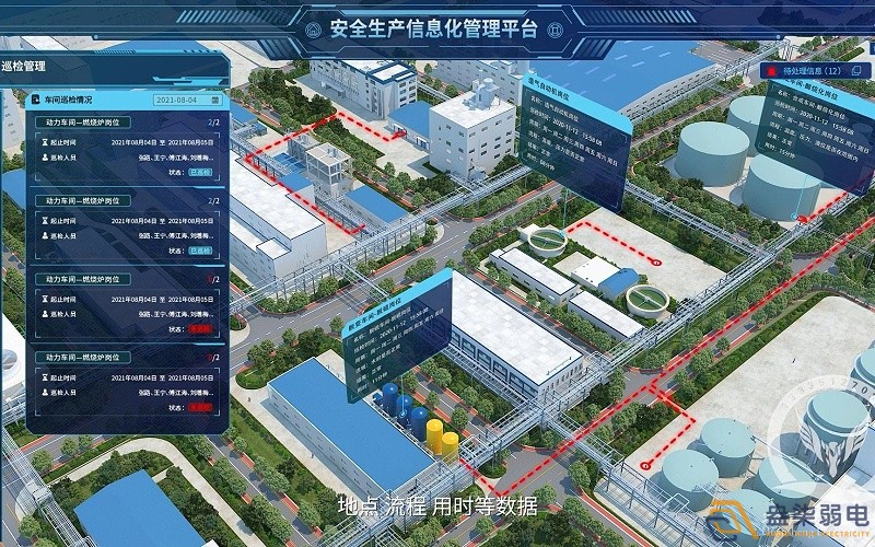成都007科技今日分享，智能工廠巡檢管理系統(tǒng)