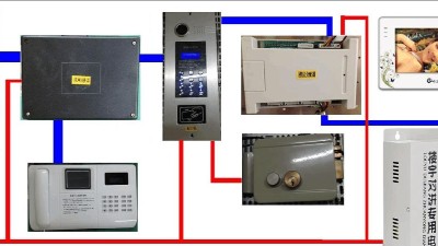 新建樓宇對(duì)講系統(tǒng)是如何運(yùn)作的？